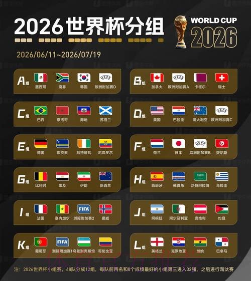 2026世界杯滚球分析最佳 2026世界杯滚球分析最佳