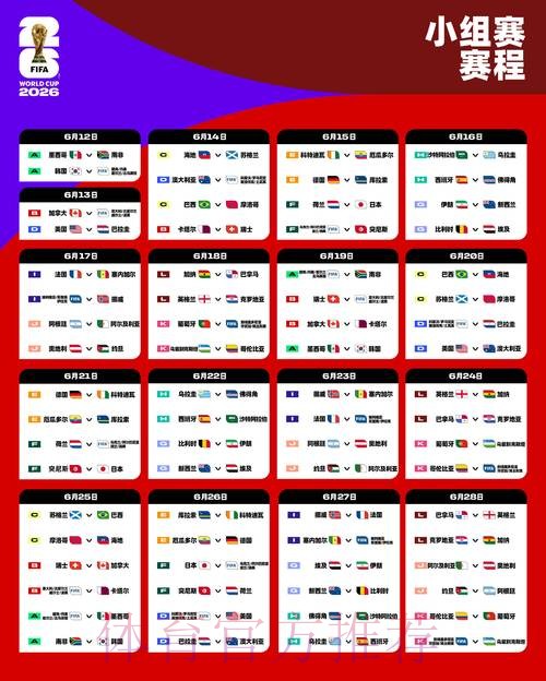 2026世界杯比分最新最佳 2026世界杯比分最新最佳