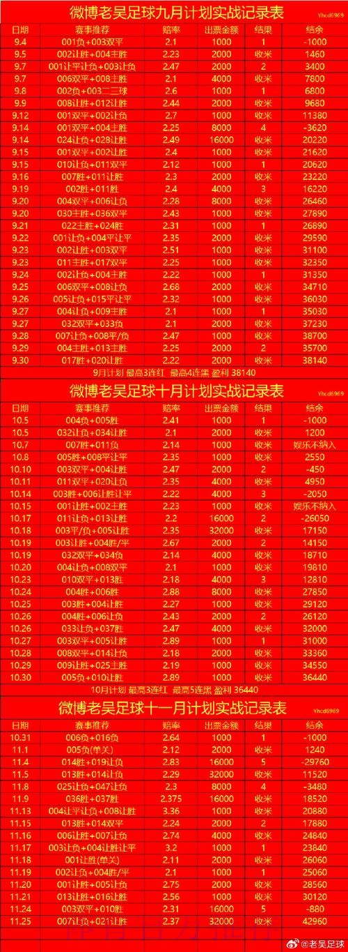 世界杯滚球安卓最新网址 世界杯滚球安卓最新网址