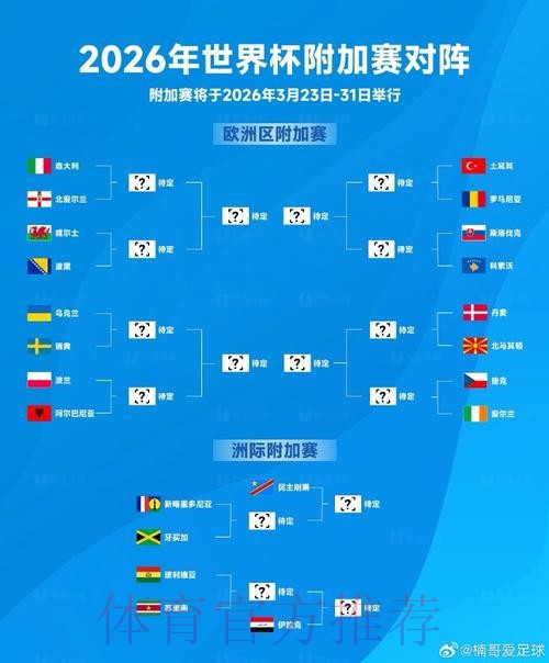 2026世界杯外围手机入口地址 2026世界杯外围手机入口地址